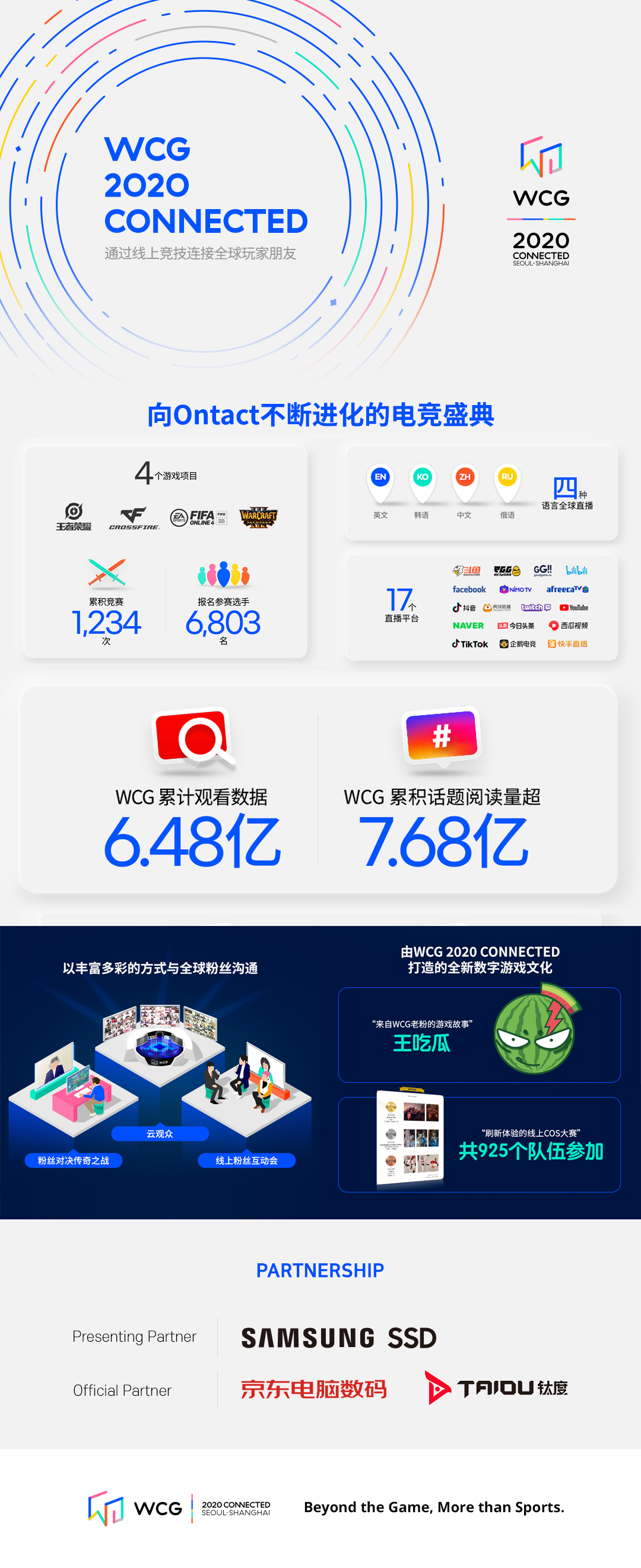 wcg 2020 info_cn_rev.jpg